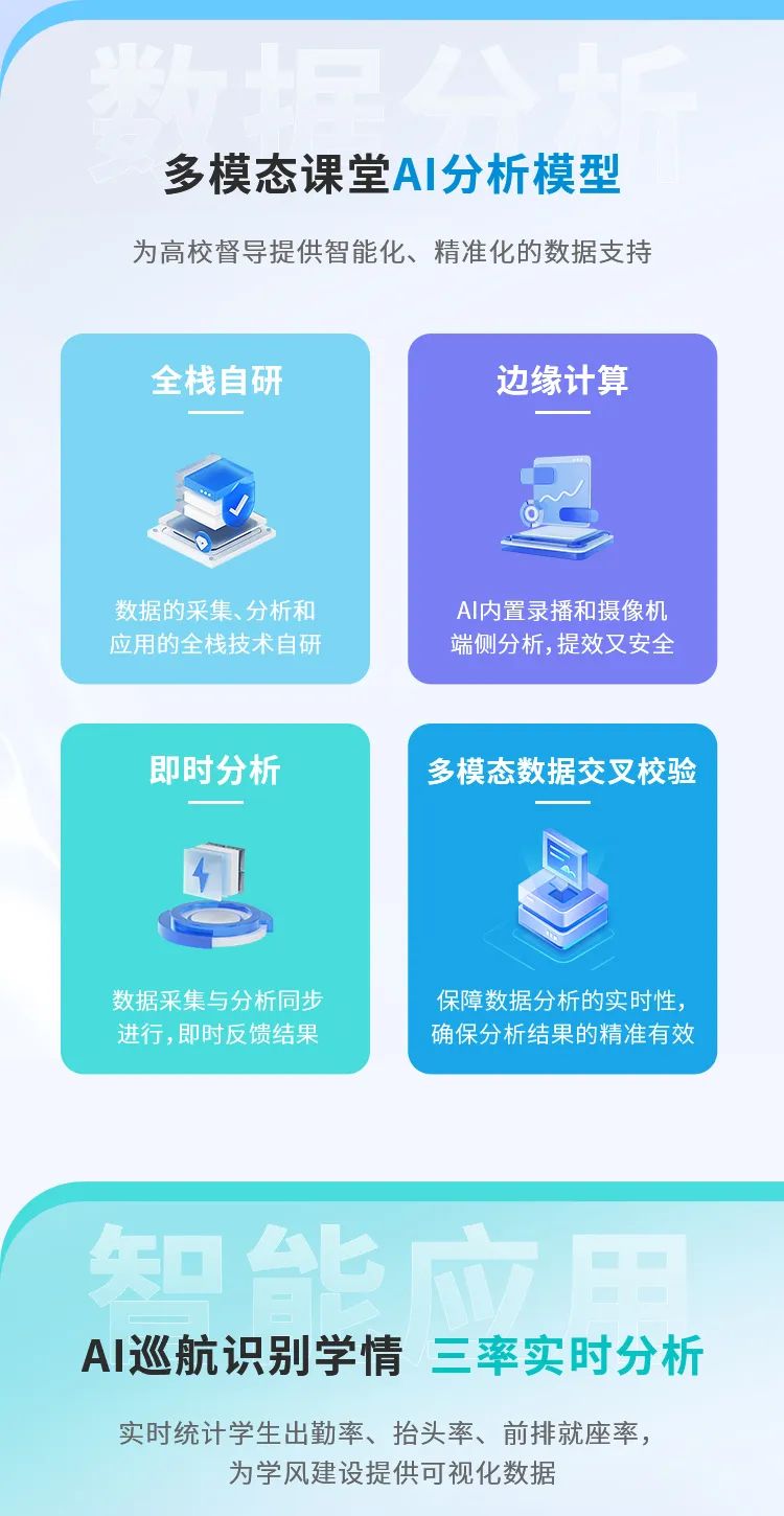 這把AI督導(dǎo)“金鑰匙”，值得所有學(xué)校收藏！5.jpg