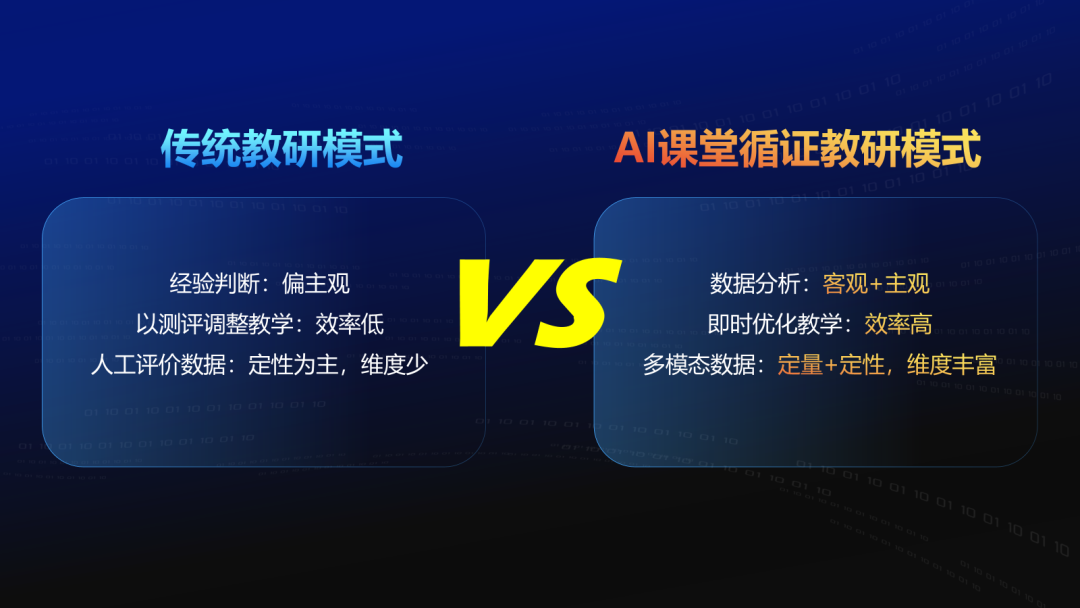 讓教學提質(zhì)更精準、更高效.png