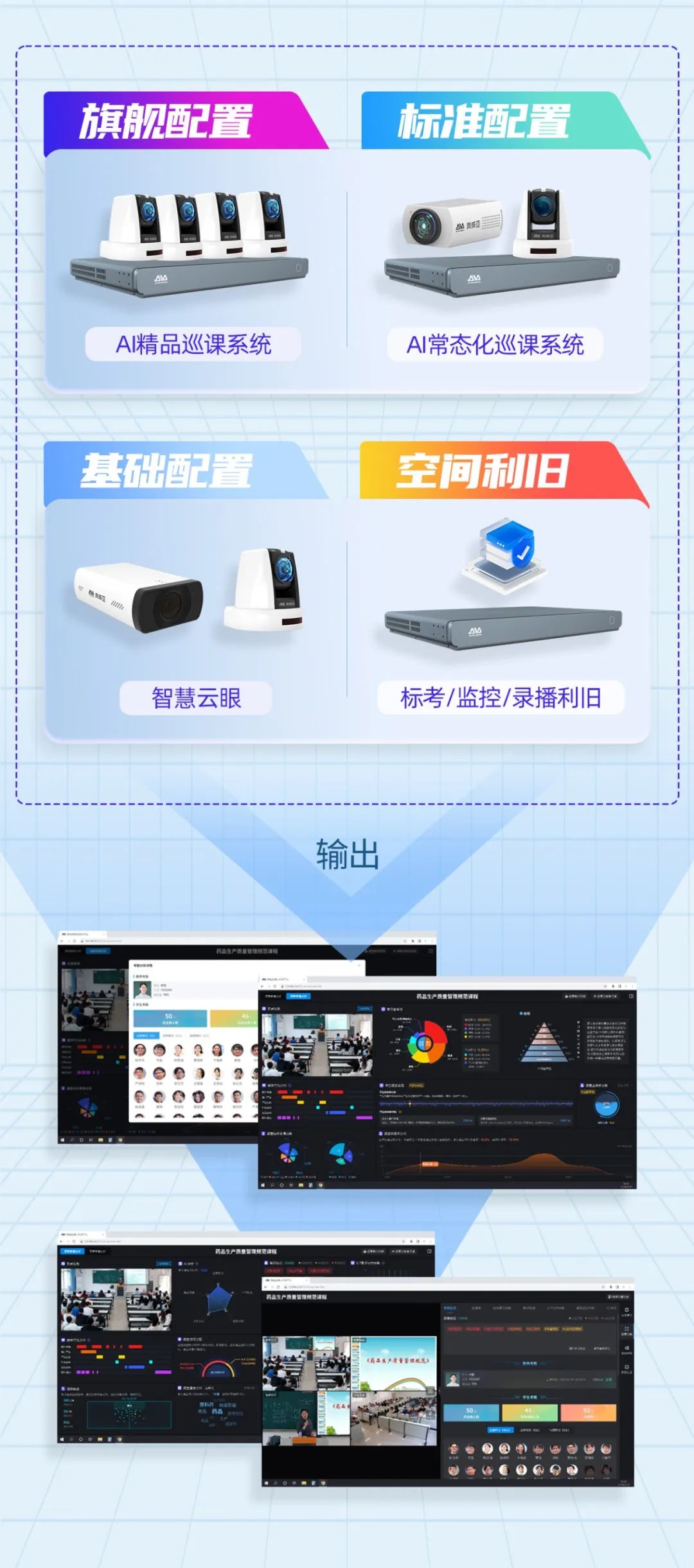 奧威亞AI×DeepSeek：創(chuàng)建數(shù)字化教學(xué)新場景，構(gòu)建質(zhì)量保障新機制3.jpg
