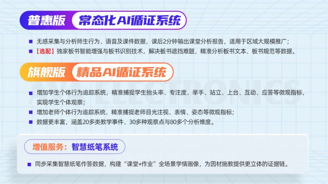 奧威亞AI×DeepSeek，AI課堂循證教研“開(kāi)掛”了！