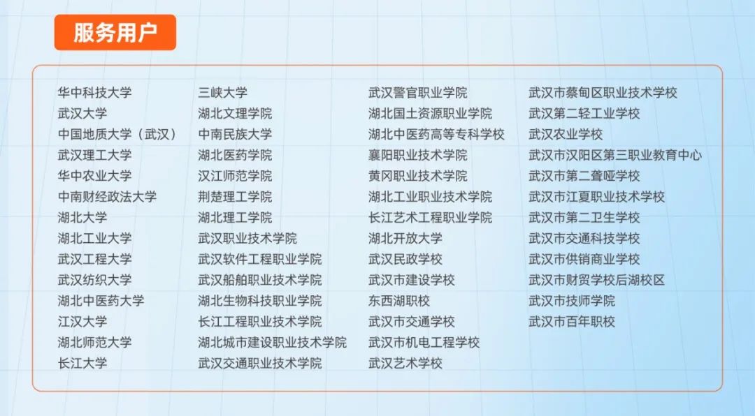 智匯荊楚，共創(chuàng)未來，奧威亞與高校共繪數字化轉型藍圖5.jpg